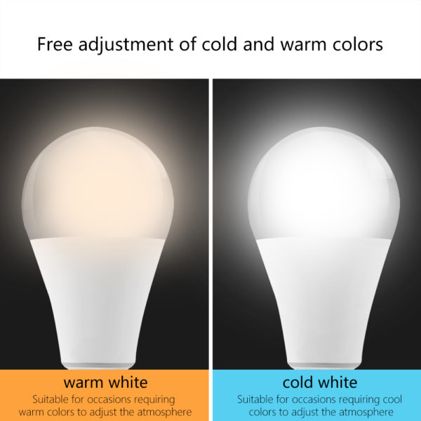 Smart E27 Bulbs - Image 5
