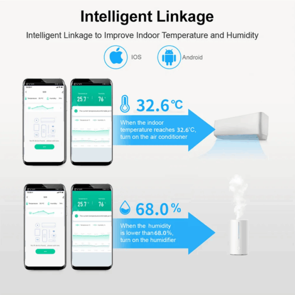 Digital Display Smart IR Remote Pro - Image 6