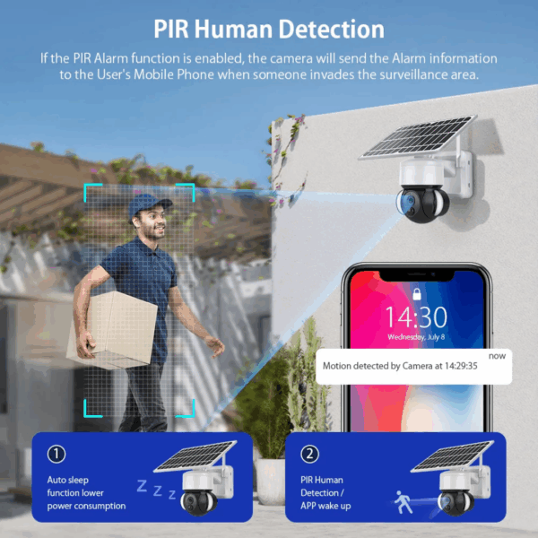 Solar Powered Smart Floodlight Camera - Image 3