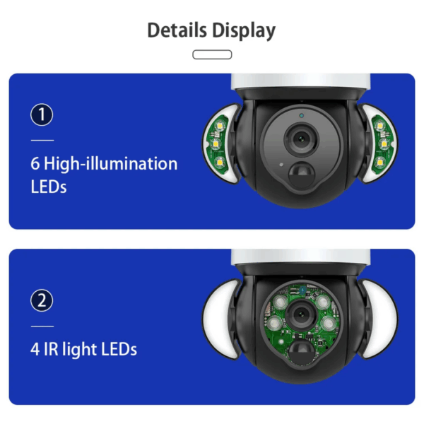 Solar Powered Smart Floodlight Camera - Image 5