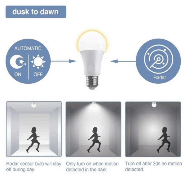 Motion Sensor Bulb - Image 4