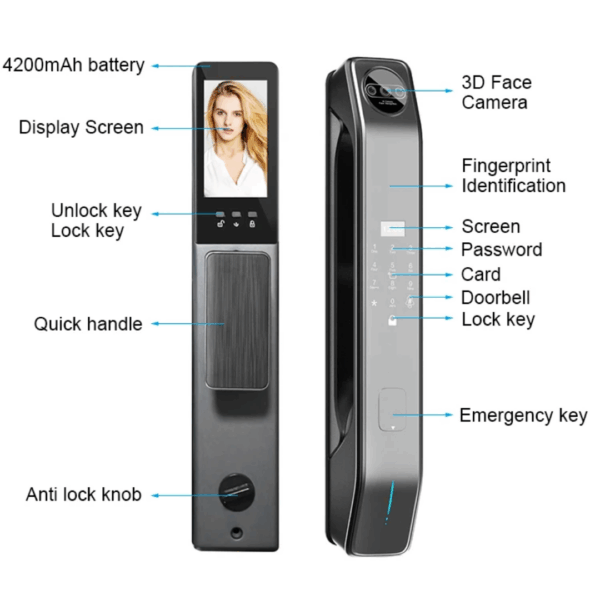 Rebekey Smart Lock Pro - Image 3