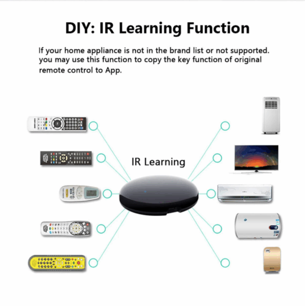 S08 Smart IR Universal Remote - Image 4