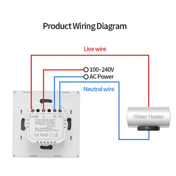 Smartomated 40A Heavy Duty Smart Switch - Image 4