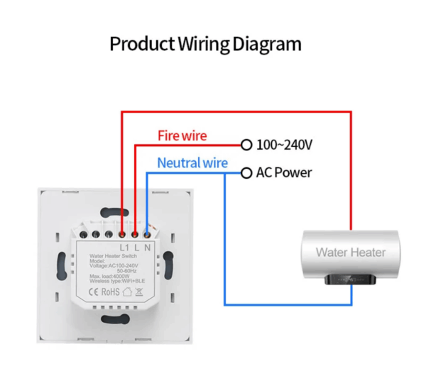 Smartomated 40A Heavy Duty Smart Switch - Image 6