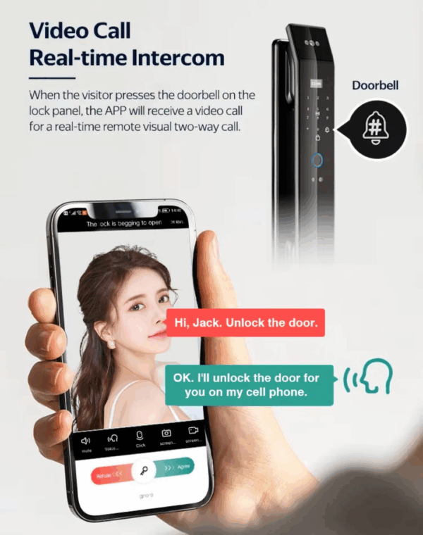3D Face Recognition Smart Lock - Image 8
