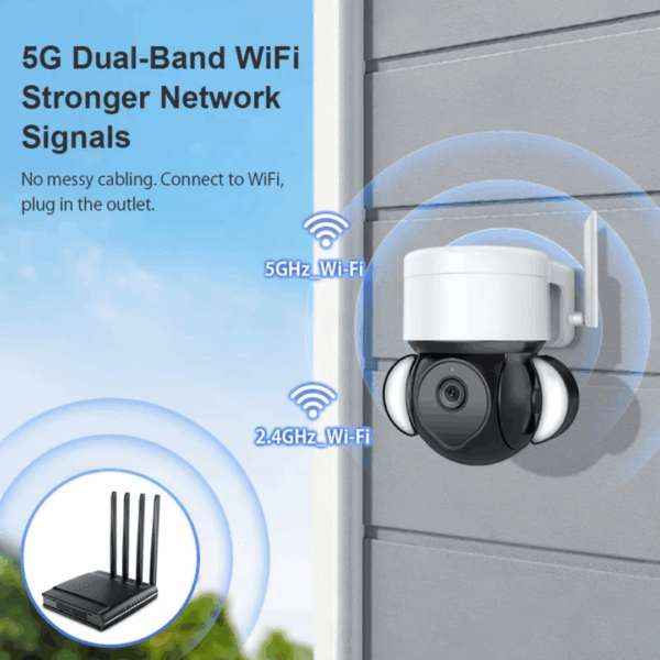 Smart Floodlight Camera - Image 2